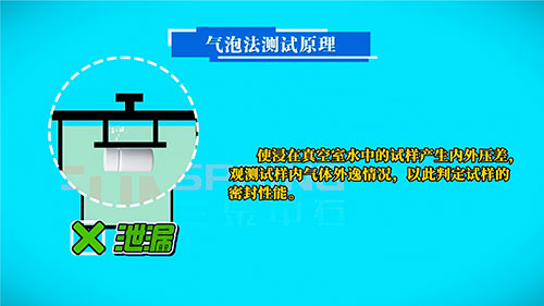 氣泡法測試原理 氣泡法測試原理
