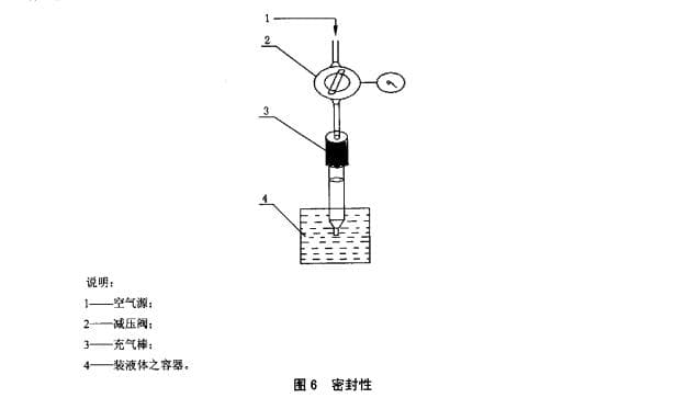 軟管在水中接受正壓測(cè)試的場(chǎng)景 軟管在水中接受正壓測(cè)試的場(chǎng)景